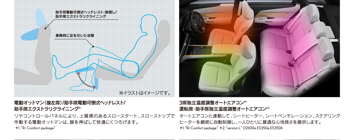 電動オットマン／3席独立温度調節オートエアコン